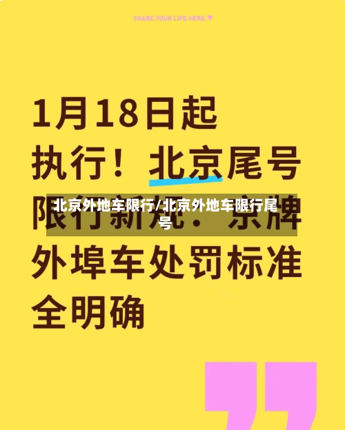 北京外地车限行/北京外地车限行尾号-第1张图片