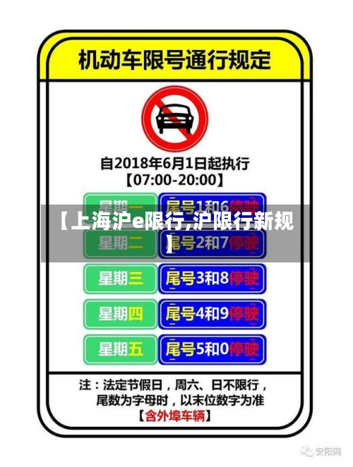 【上海沪e限行,沪限行新规】-第1张图片