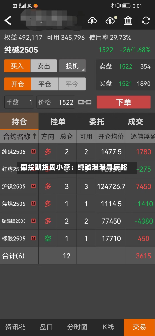 国投期货周小燕:纯碱漫漫寻底路-第1张图片
