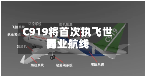 C919将首次执飞世界
商业航线-第2张图片