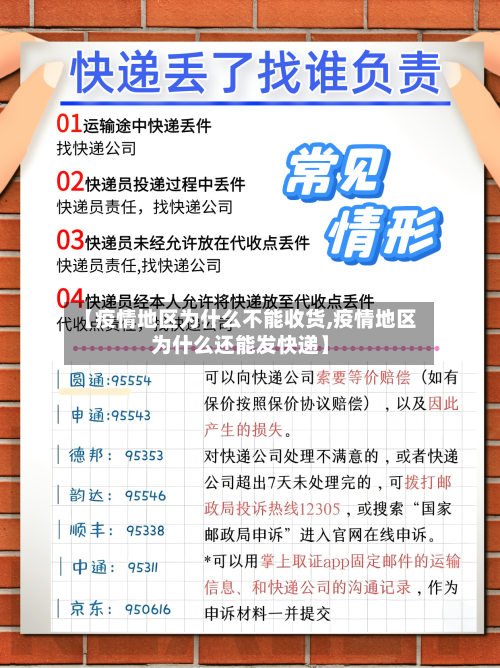【疫情地区为什么不能收货,疫情地区为什么还能发快递】-第3张图片