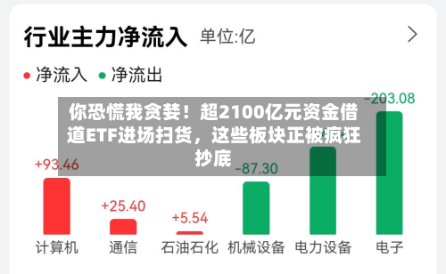 你恐慌我贪婪！超2100亿元资金借道ETF进场扫货，这些板块正被疯狂抄底-第2张图片
