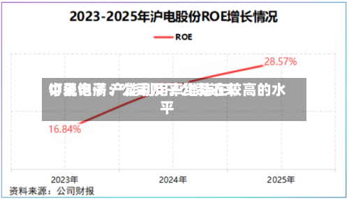 中瓷电子:公司及子公司近来
订单饱满 产能利用率维持在较高的水平-第2张图片