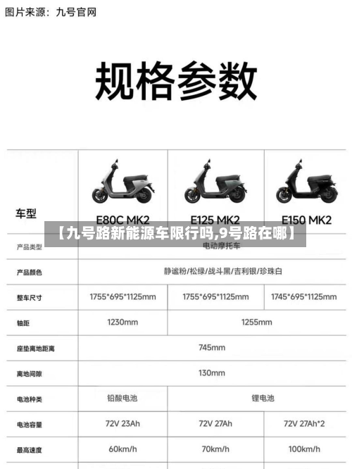 【九号路新能源车限行吗,9号路在哪】-第2张图片