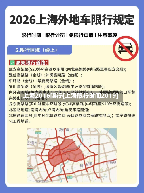 上海2016限行(上海限行时间2019)-第1张图片