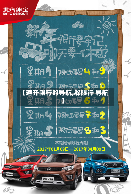 【避开限行的导航,躲限行 导航】