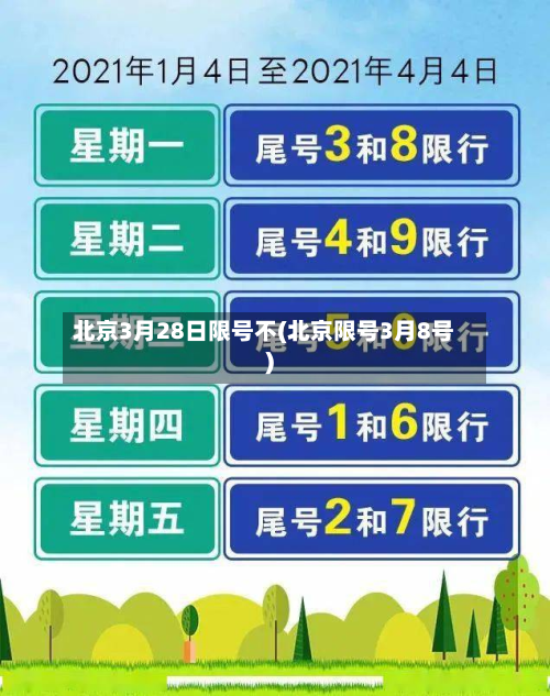 北京3月28日限号不(北京限号3月8号)-第1张图片