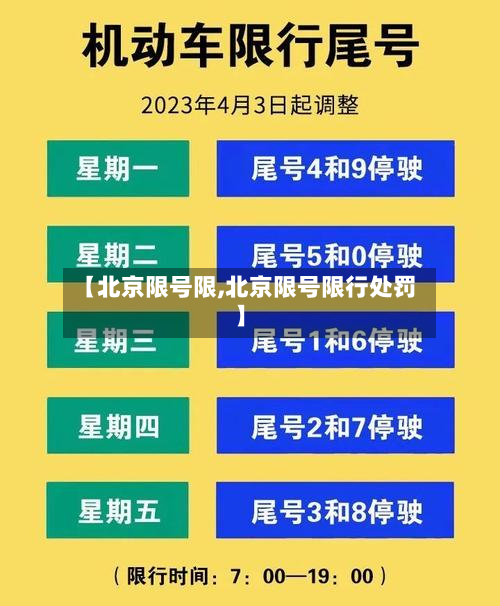 【北京限号限,北京限号限行处罚】-第1张图片