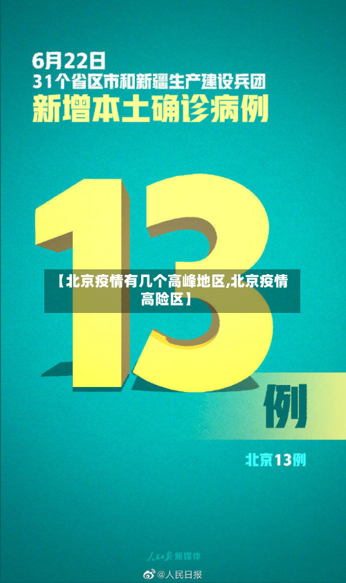 【北京疫情有几个高峰地区,北京疫情高险区】-第2张图片