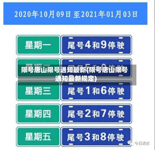 限号唐山限号通知最新(限号唐山限号通知最新规定)-第3张图片