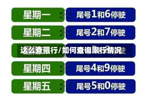 这么查限行/如何查询限行情况-第2张图片