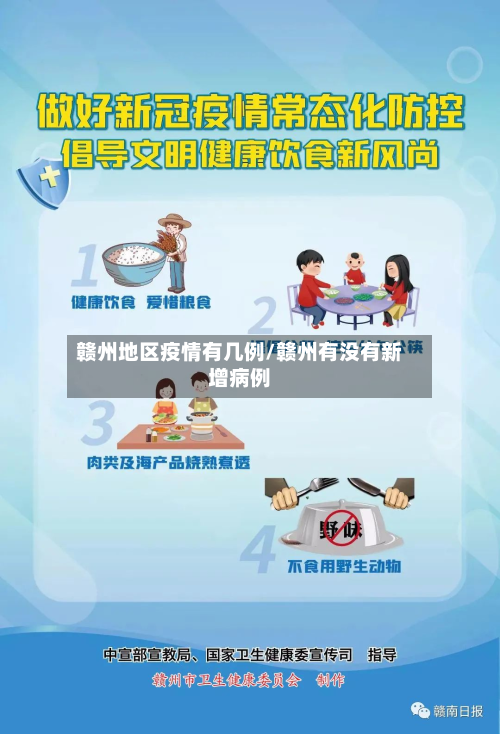 赣州地区疫情有几例/赣州有没有新增病例-第1张图片