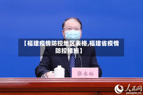 【福建疫情防控地区表格,福建省疫情防控措施】-第1张图片