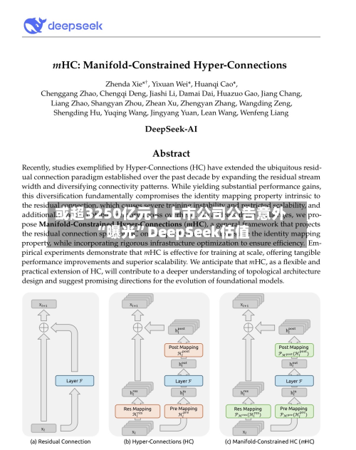 或超3250亿元！上市公司公告意外“曝光	”DeepSeek估值-第3张图片