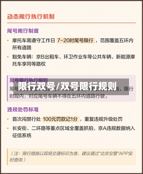 限行双号/双号限行规则-第1张图片