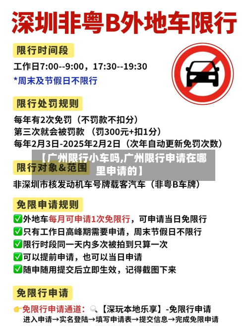 【广州限行小车吗,广州限行申请在哪里申请的】-第1张图片