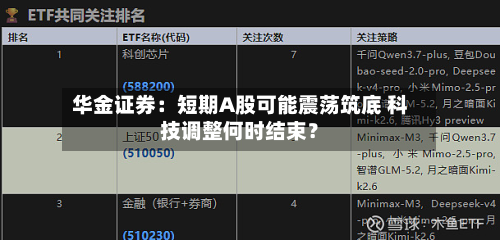 华金证券:短期A股可能震荡筑底 科技调整何时结束?-第1张图片