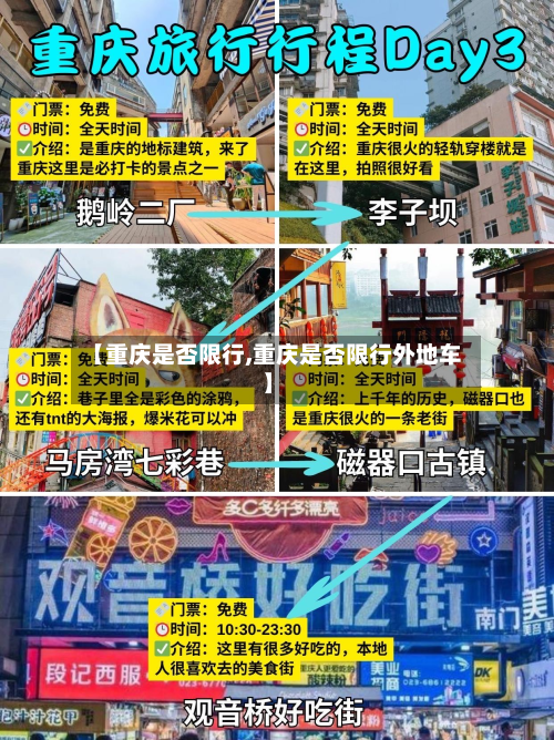 【重庆是否限行,重庆是否限行外地车】-第1张图片
