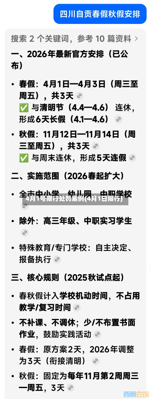 4月1号限行处罚案例(4月1日限行)-第3张图片