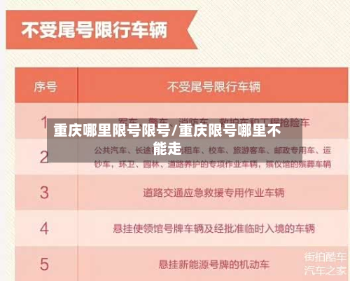 重庆哪里限号限号/重庆限号哪里不能走-第3张图片