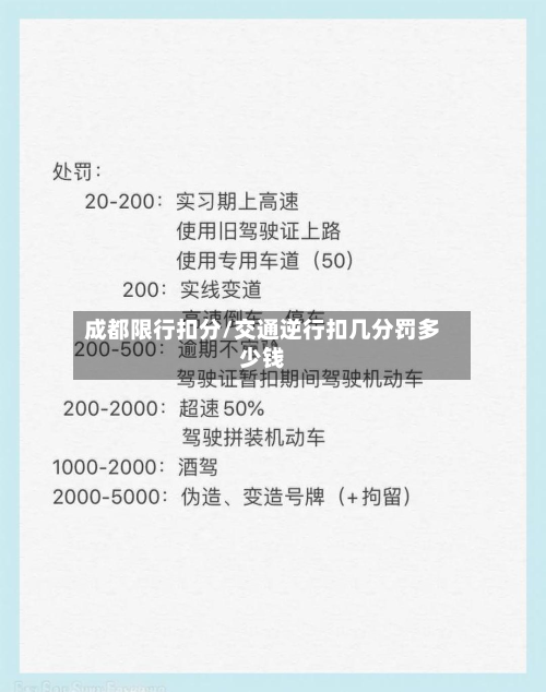 成都限行扣分/交通逆行扣几分罚多少钱-第1张图片