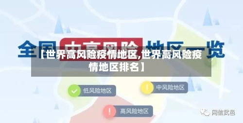 【世界高风险疫情地区,世界高风险疫情地区排名】-第1张图片