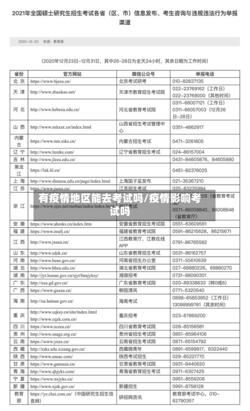 有疫情地区能去考试吗/疫情影响考试吗