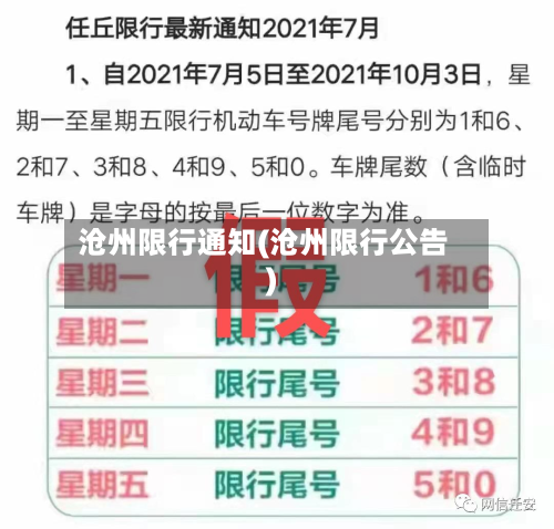 沧州限行通知(沧州限行公告)-第1张图片