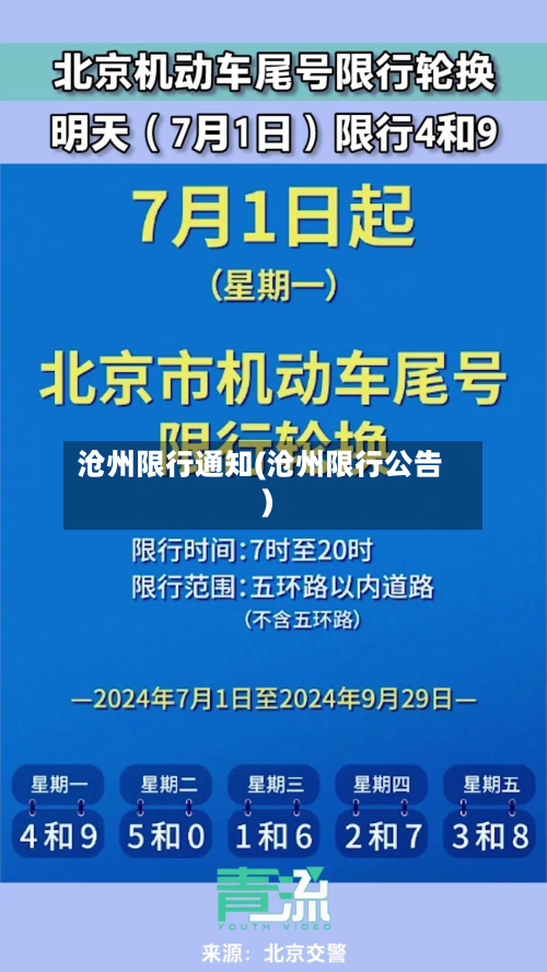 沧州限行通知(沧州限行公告)-第3张图片