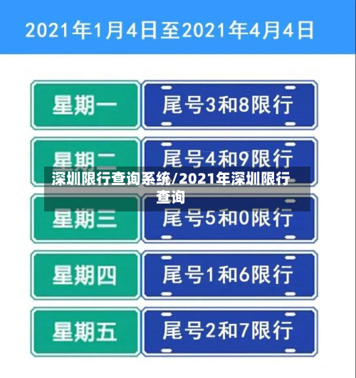 深圳限行查询系统/2021年深圳限行查询