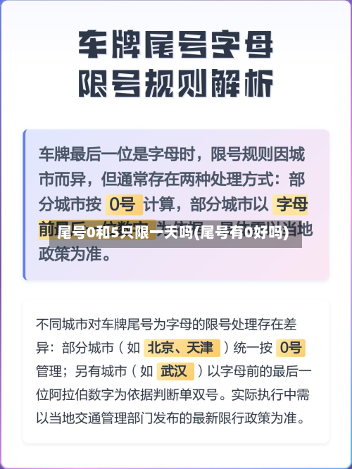 尾号0和5只限一天吗(尾号有0好吗)-第1张图片