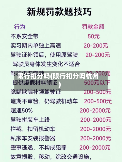 限行扣分吗(限行扣分吗杭州)-第2张图片