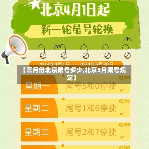 【三月份北京限号多少,北京3月限号规定】-第3张图片