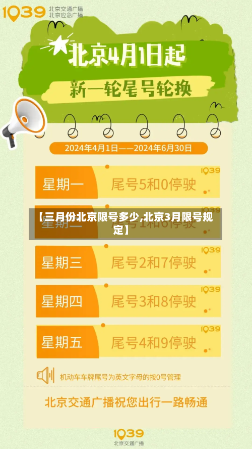 【三月份北京限号多少,北京3月限号规定】-第1张图片