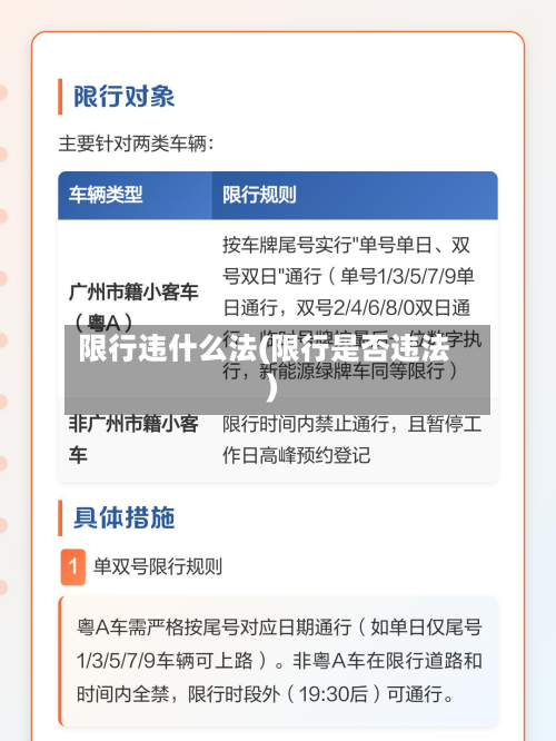 限行违什么法(限行是否违法)-第1张图片