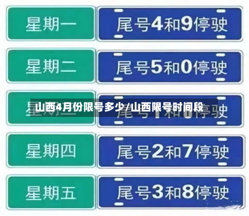 山西4月份限号多少/山西限号时间段