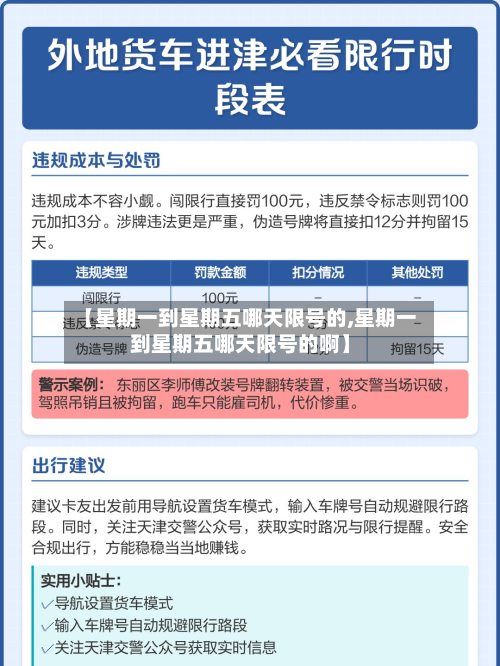 【星期一到星期五哪天限号的,星期一到星期五哪天限号的啊】