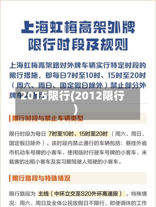 2015限行(2012限行)-第1张图片