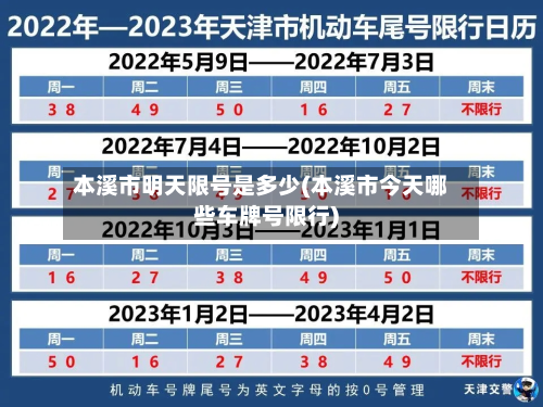 本溪市明天限号是多少(本溪市今天哪些车牌号限行)-第2张图片