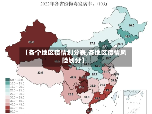 【各个地区疫情划分表,各地区疫情风险划分】-第1张图片