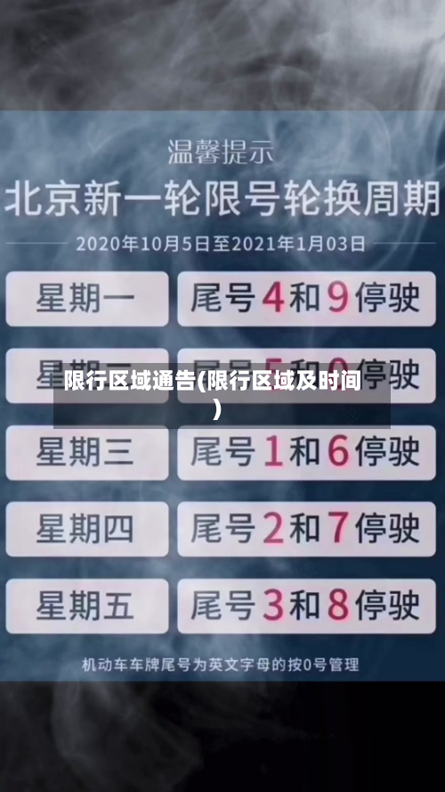限行区域通告(限行区域及时间)-第1张图片