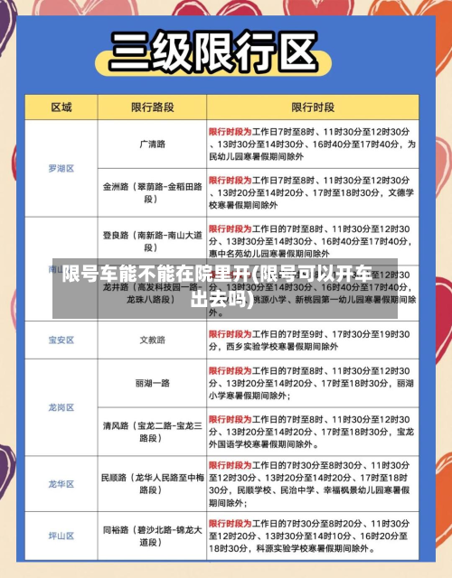限号车能不能在院里开(限号可以开车出去吗)-第1张图片