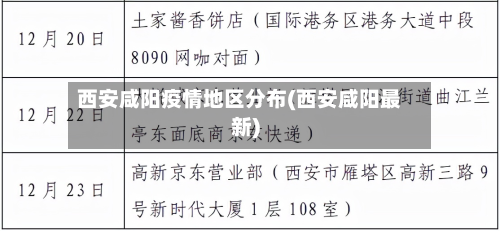 西安咸阳疫情地区分布(西安咸阳最新)-第1张图片