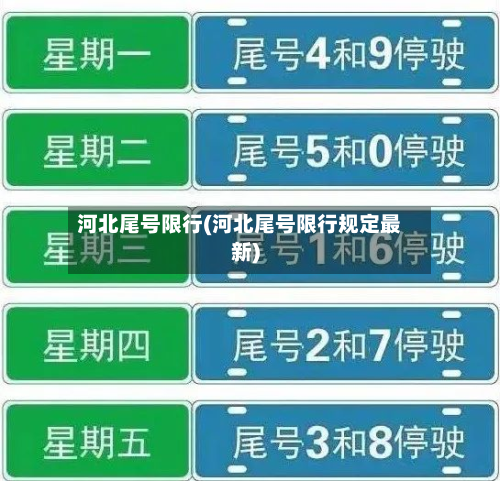 河北尾号限行(河北尾号限行规定最新)