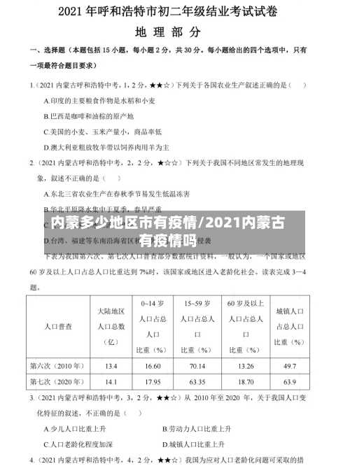 内蒙多少地区市有疫情/2021内蒙古有疫情吗