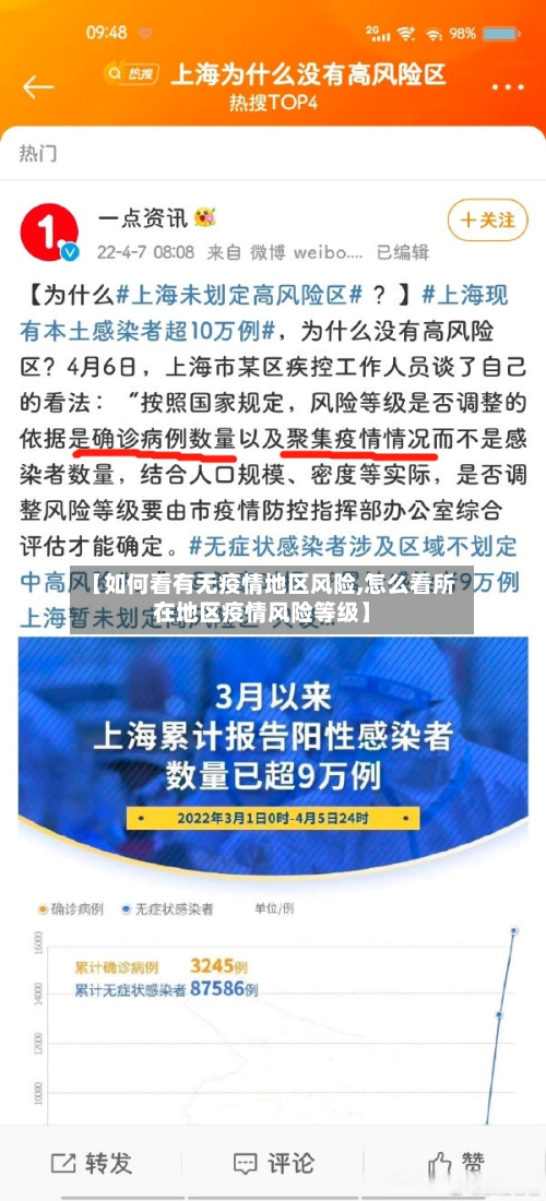 【如何看有无疫情地区风险,怎么看所在地区疫情风险等级】-第3张图片