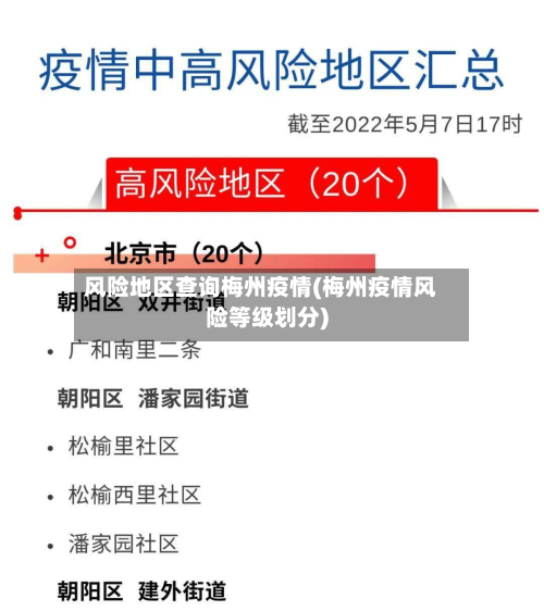 风险地区查询梅州疫情(梅州疫情风险等级划分)-第2张图片