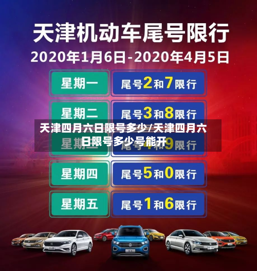 天津四月六日限号多少/天津四月六日限号多少号能开-第2张图片