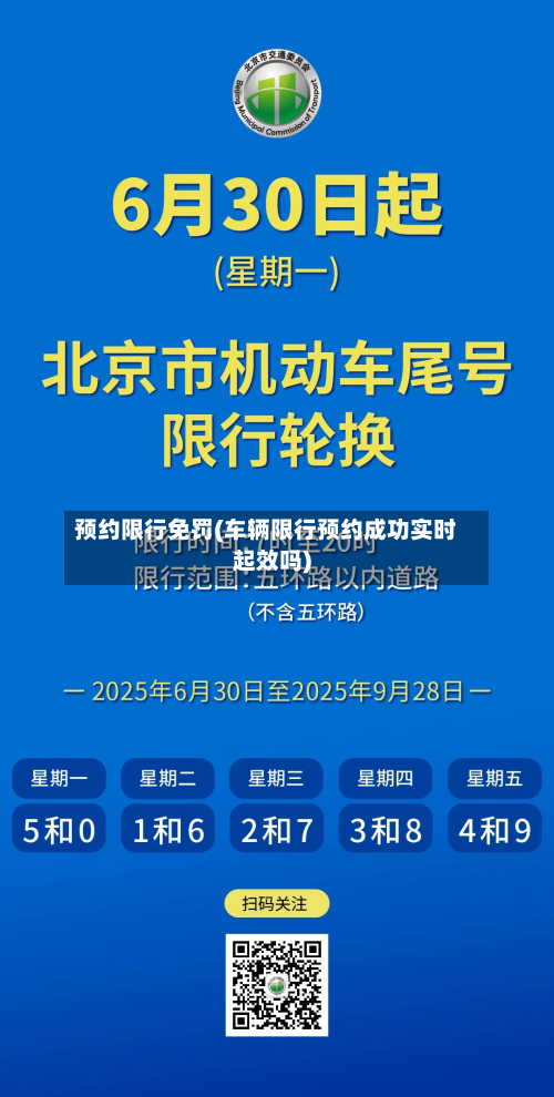 预约限行免罚(车辆限行预约成功实时起效吗)-第2张图片