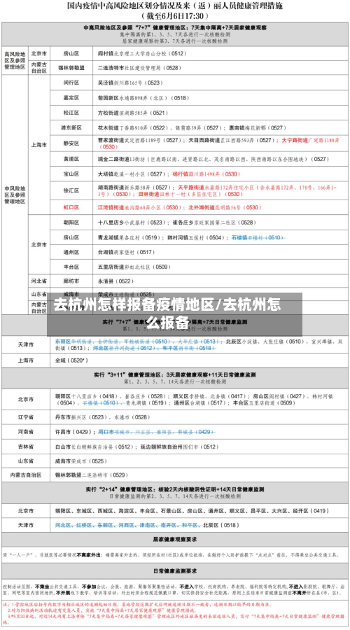 去杭州怎样报备疫情地区/去杭州怎么报备-第2张图片